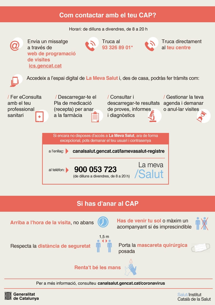 Infografia_AP_ICS_DINA4